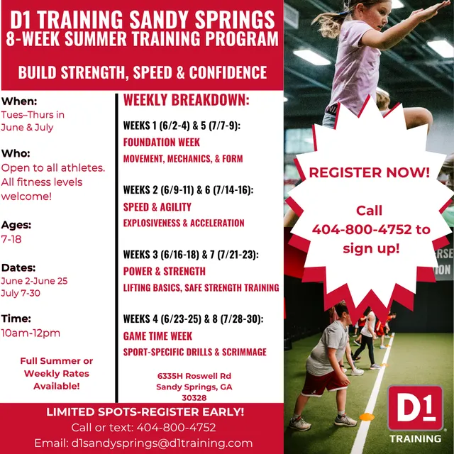 D1 Training Sandy Springs | Adult & Youth Training