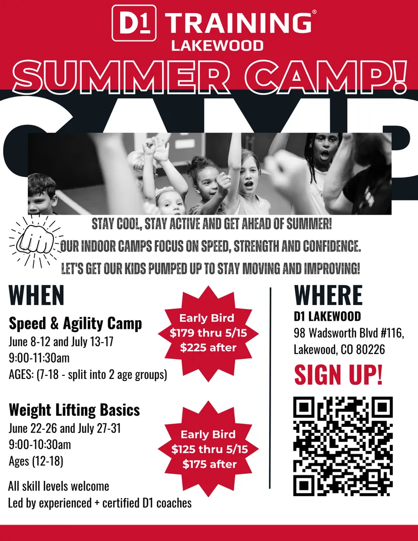 Weight Lifting Basics Session 2