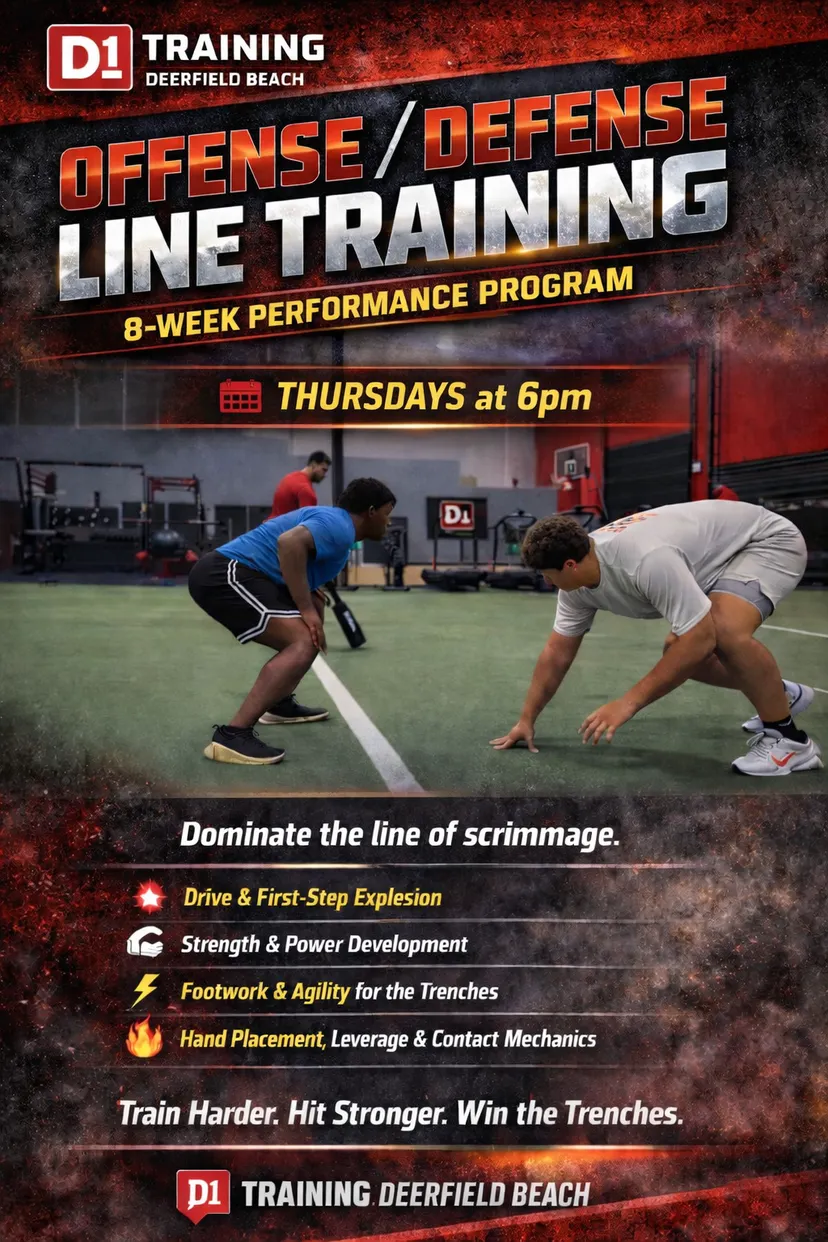 D1 Training Deerfield Beach | Adult & Youth Training